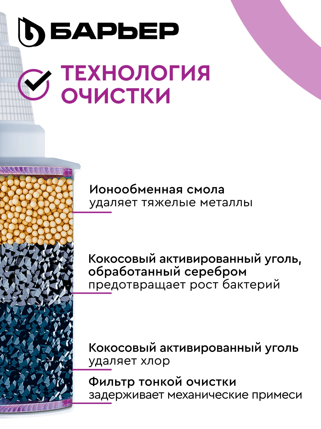 Комплект кассет для фильтров-кувшинов БАРЬЕР Стандарт, 6 шт, удаляет хлор