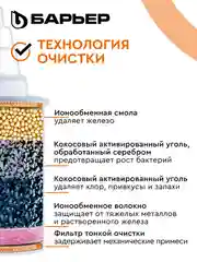 Кассета для фильтров-кувшинов БАРЬЕР Железо, 3 шт, задерживает металлы