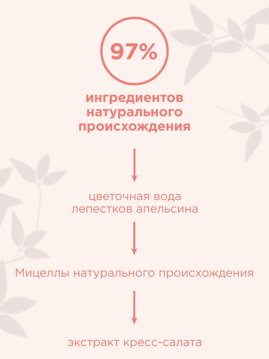 Прозрачный payot Nue Ж товар очищающее мицеллярное молочко для лица 200 мл