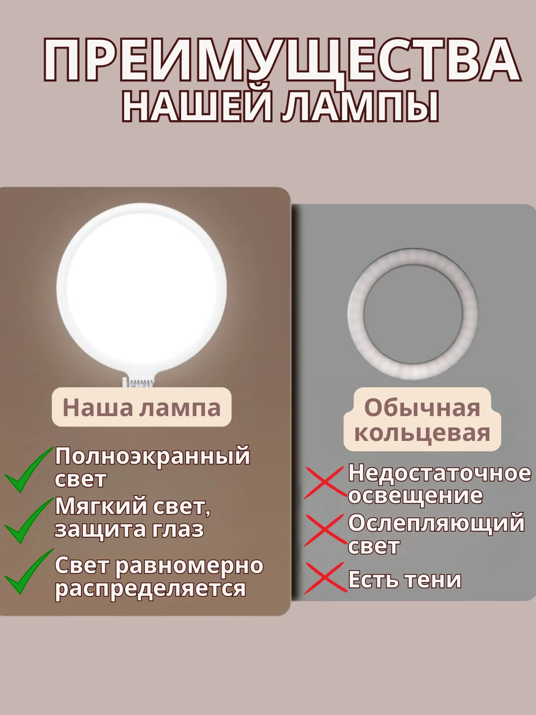 Настольный светильник, кольцевая лампа 30 см
