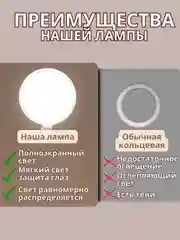 Настольный светильник, кольцевая лампа 30 см