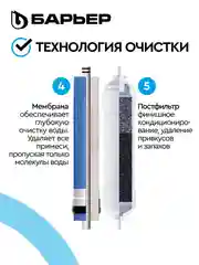 Комплект картриджей для фильтра под мойку БАРЬЕР ПРОФИ ОСМО Финиш, 4-5 ступени