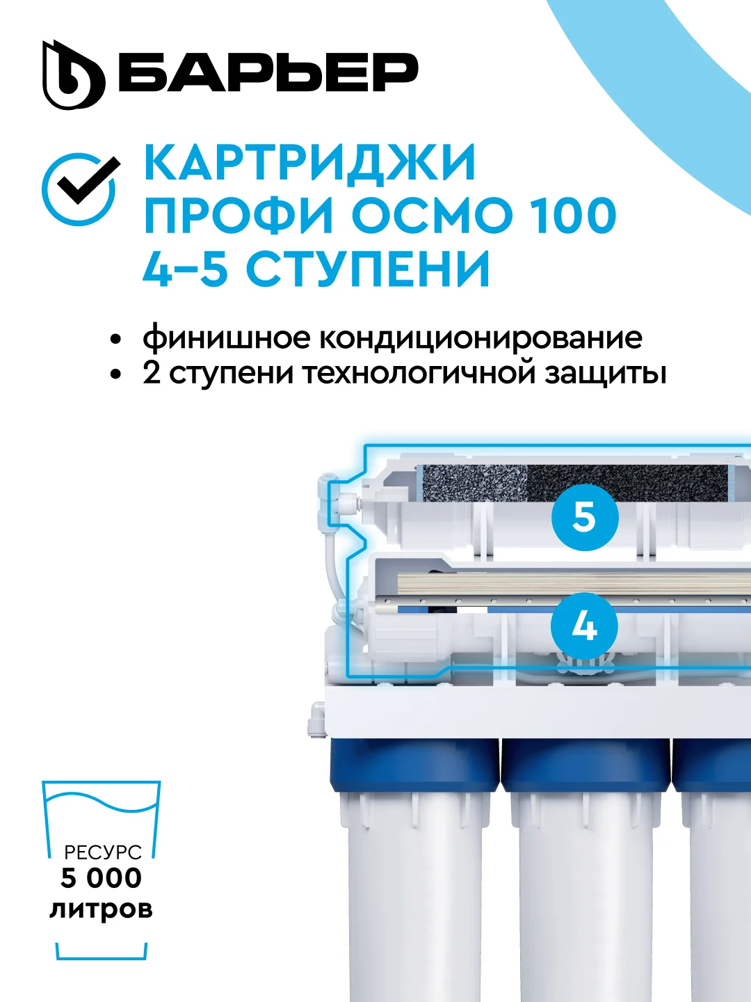 Комплект картриджей для фильтра под мойку БАРЬЕР ПРОФИ ОСМО Финиш, 4-5 ступени