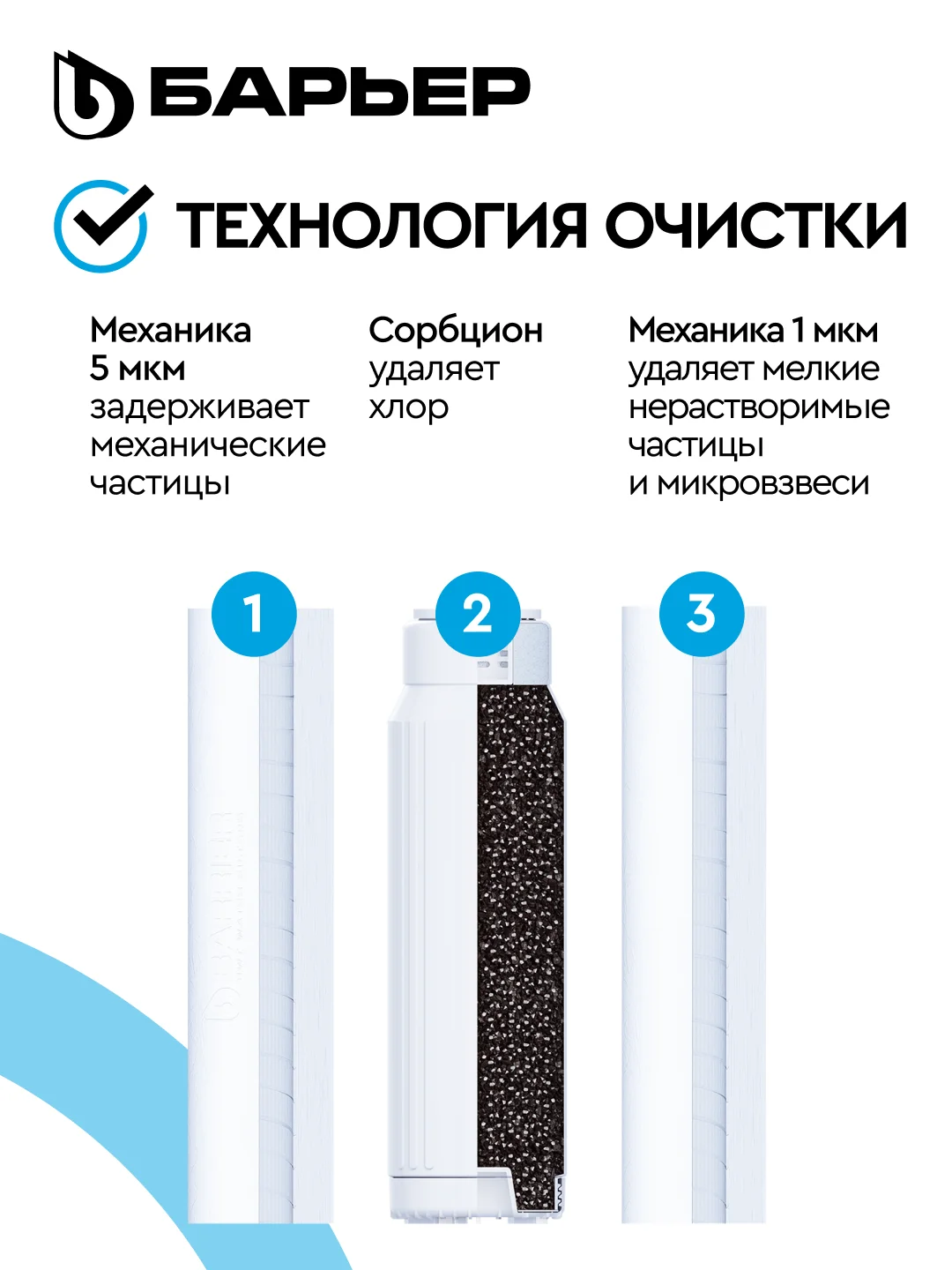 Комплект картриджей для фильтра под мойку БАРЬЕР ПРОФИ ОСМО "Предфильтр", 1-3 ступени