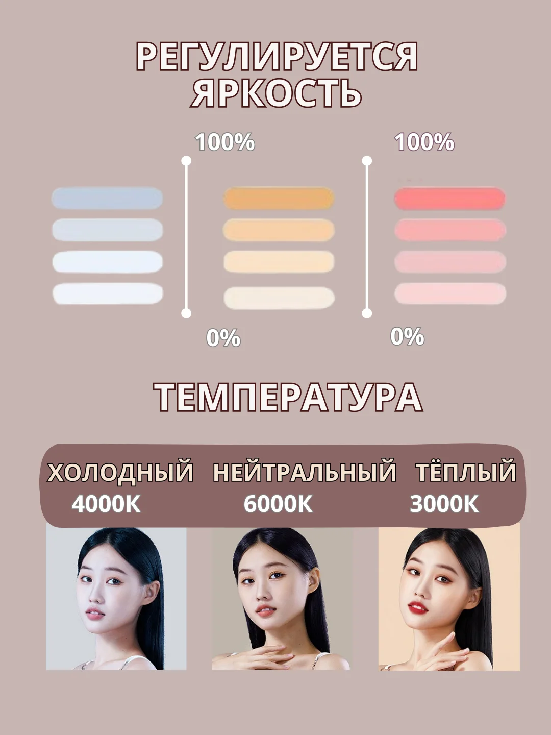 Яркий настольный светильник 26 см, кольцевая лампа, подарок на 8 Марта