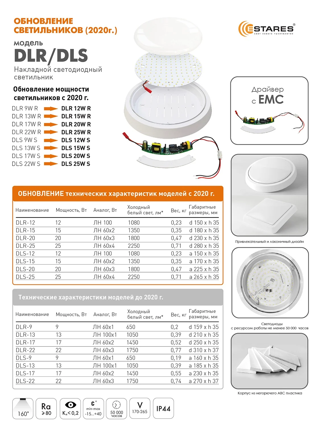 Светодиодный потолочный   светильник Estares  DLR 12W, 15W, 20W, 25W круглый,белый