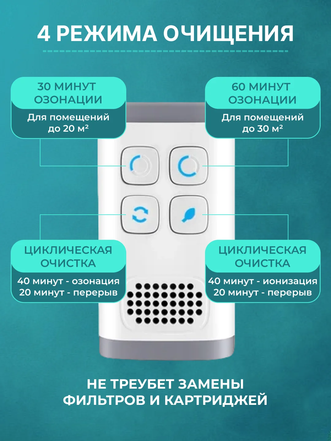 Белый озонатор ионизатор воздуха 2 в 1, бактерицидный очиститель бытовой