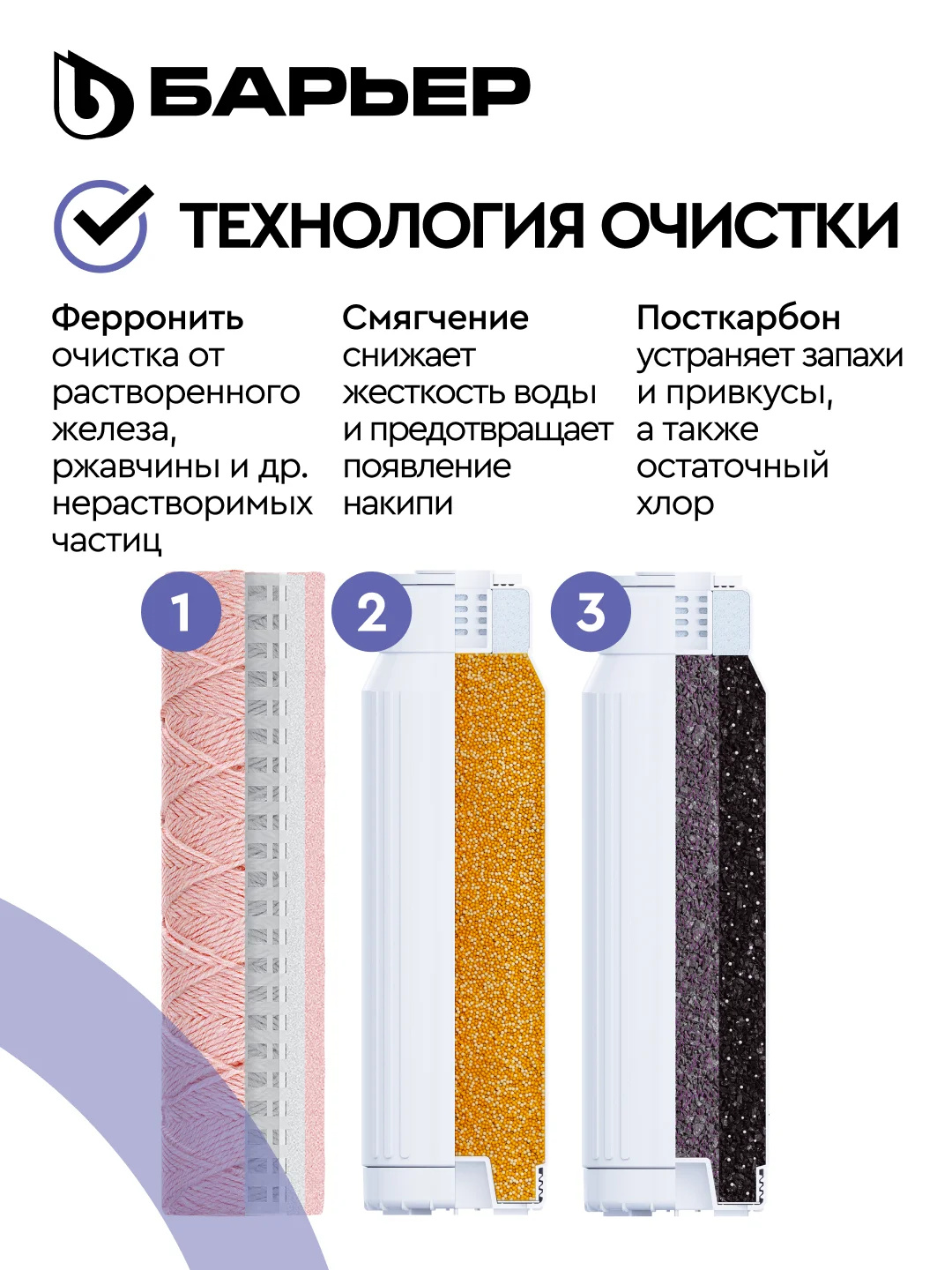 Комплект картриджей для фильтра под мойку БАРЬЕР ПРОФИ Комплекс