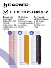 Комплект картриджей для фильтра под мойку БАРЬЕР ПРОФИ Комплекс