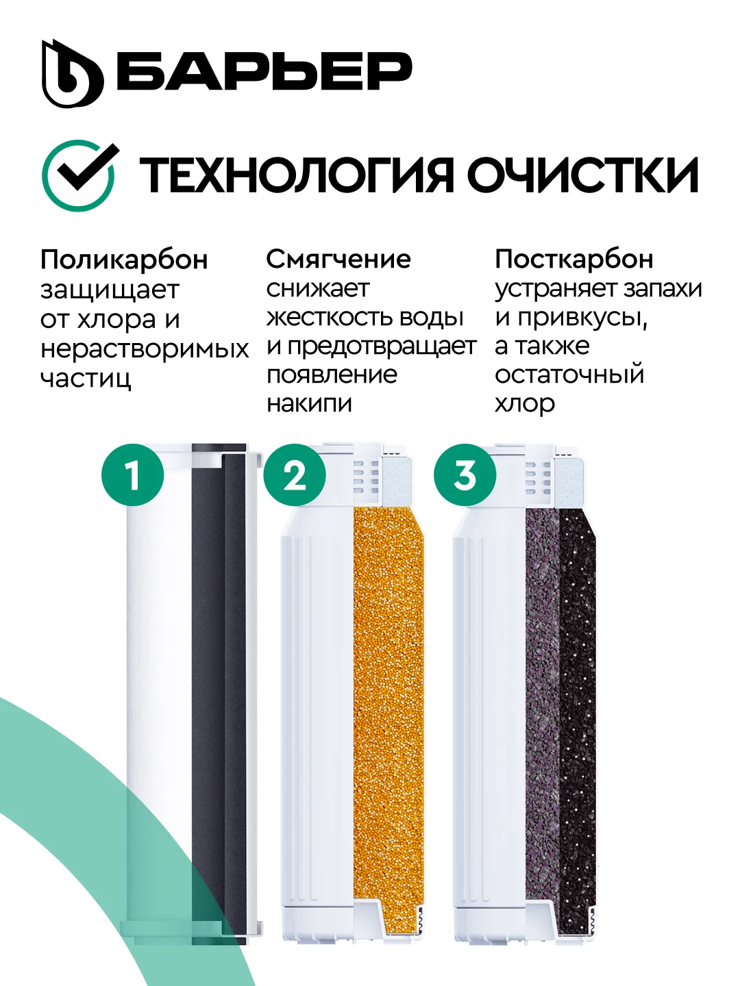 Комплект картриджей для фильтра под мойку БАРЬЕР ПРОФИ Жесткость Сити, защищает от накипи