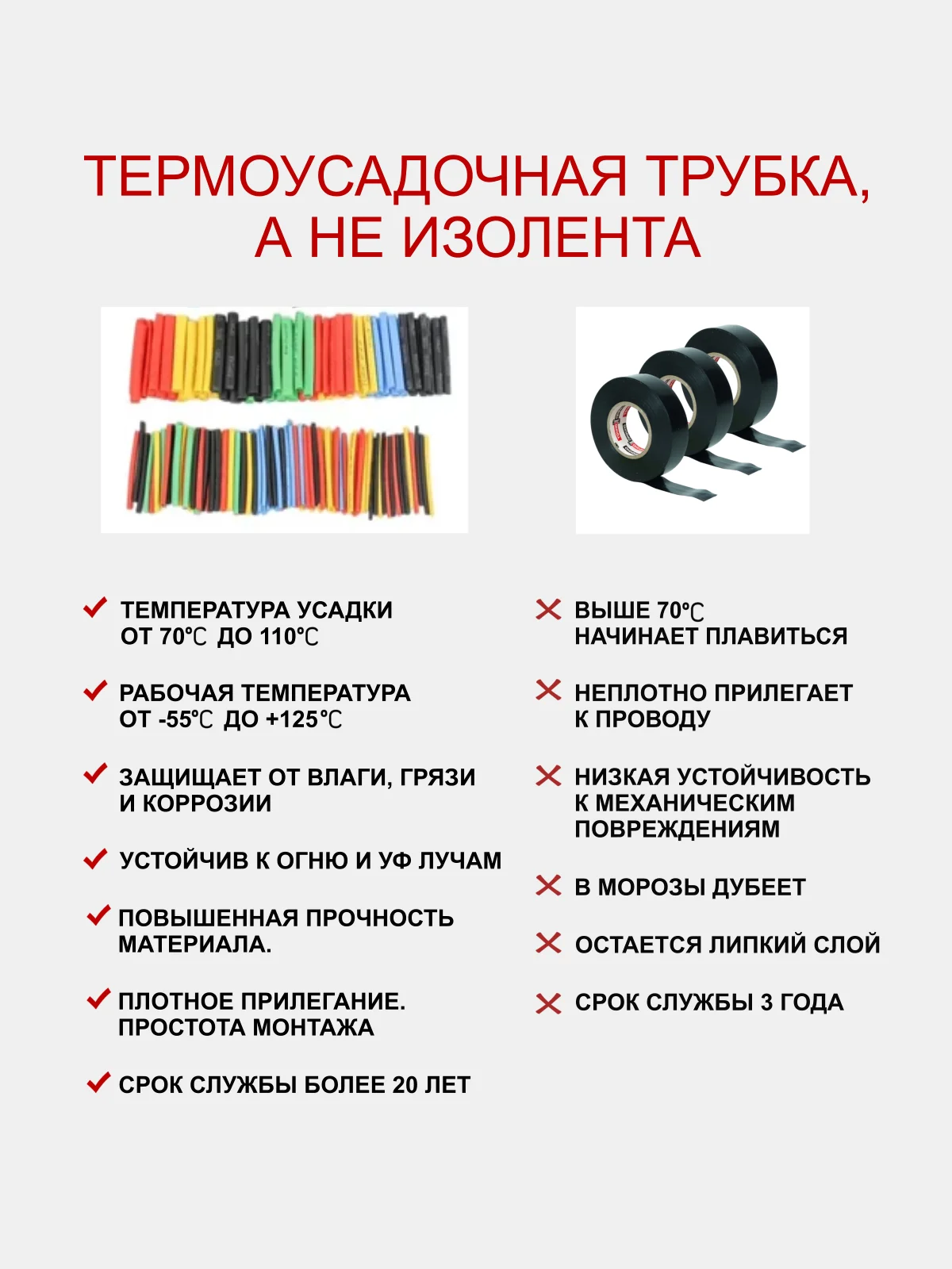 Набор термоусадочных трубок разного диаметра, 328 штук
