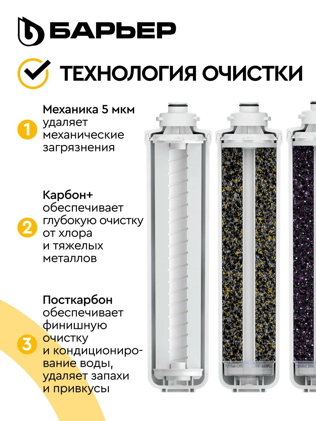 Комплект картриджей для фильтра под мойку БАРЬЕР ЭКСПЕРТ Классик, удаляет хлор