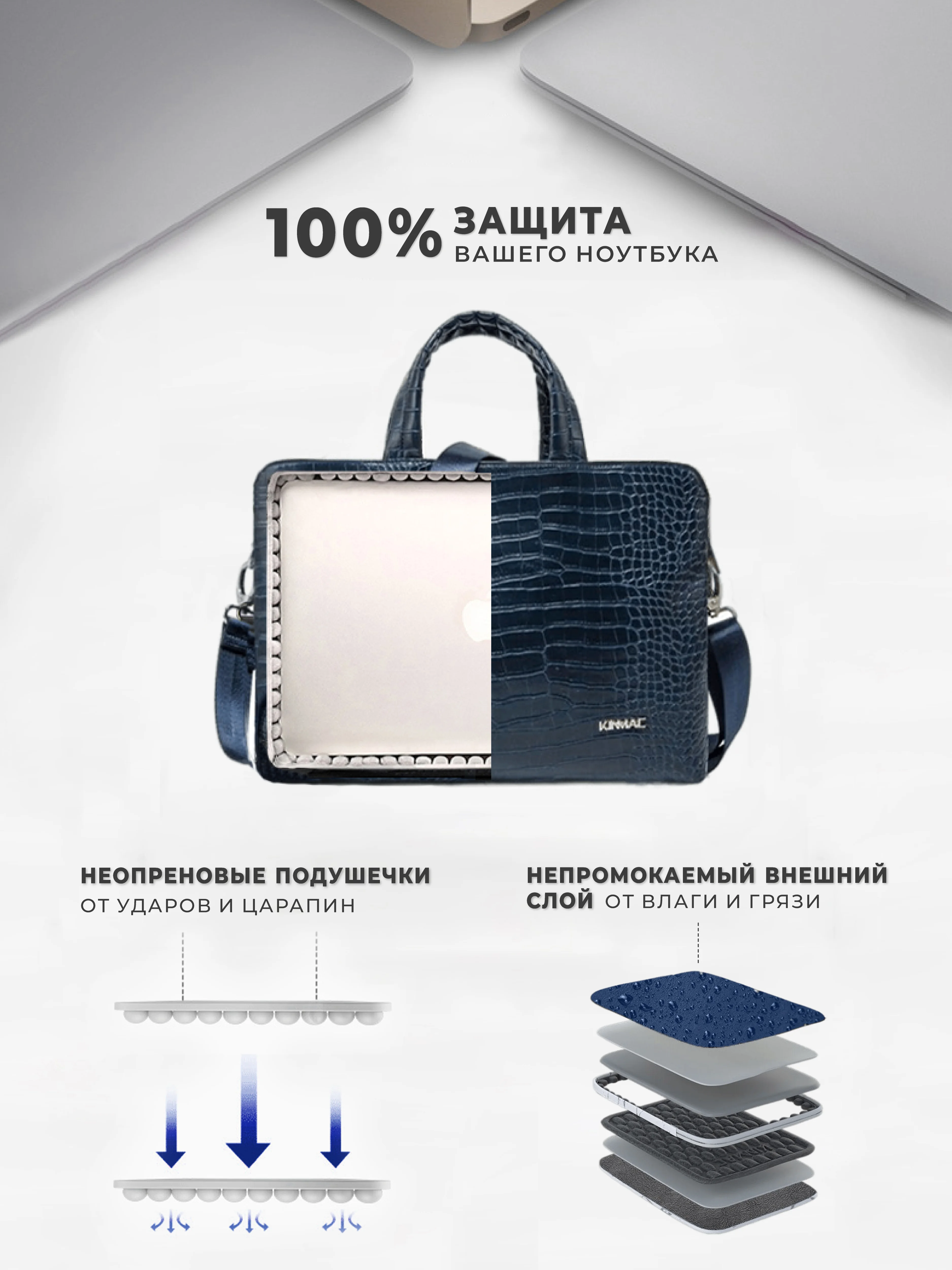 Синий сумка для ноутбука 15.6, 16 и 17 дюймов KINMAC с ремнем на плечо и 3 отделениями, синий
