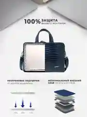 Синий сумка для ноутбука 15.6, 16 и 17 дюймов KINMAC с ремнем на плечо и 3 отделениями, синий