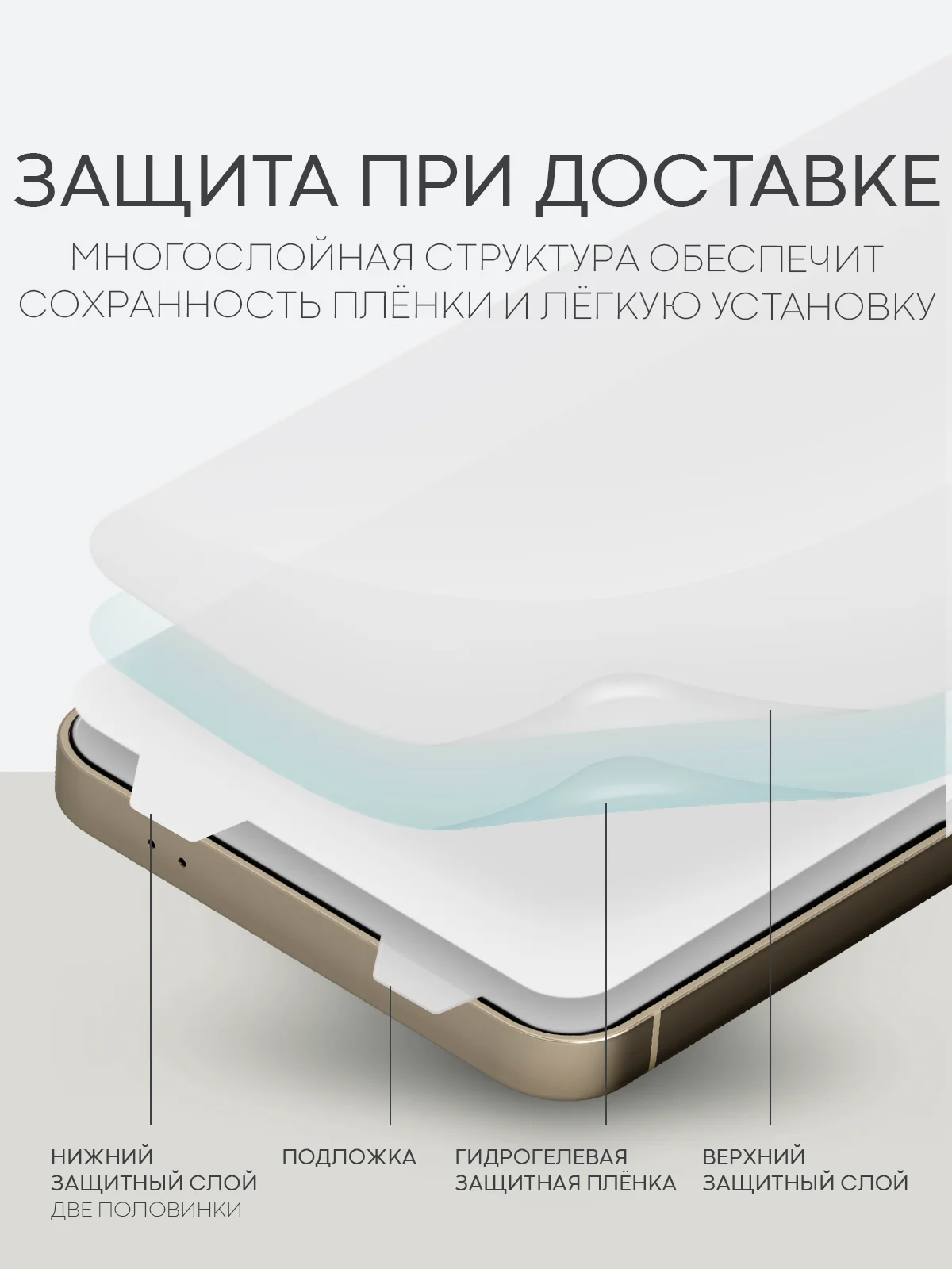 Прозрачный 1-2шт, защитная плёнка для Samsung Galaxy S23,S24,S22,Plus+/FE/Ultra BROSCORP гидрогелевая