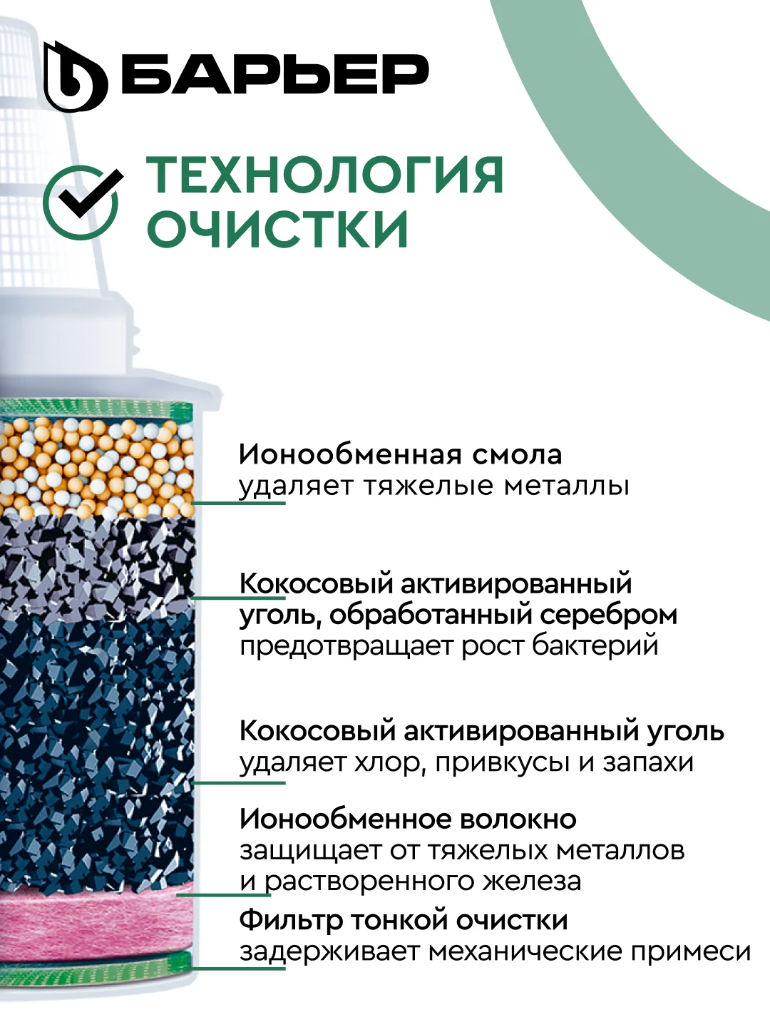 Комплект кассет Классик для жесткой воды, 4 шт, защищает от накипи