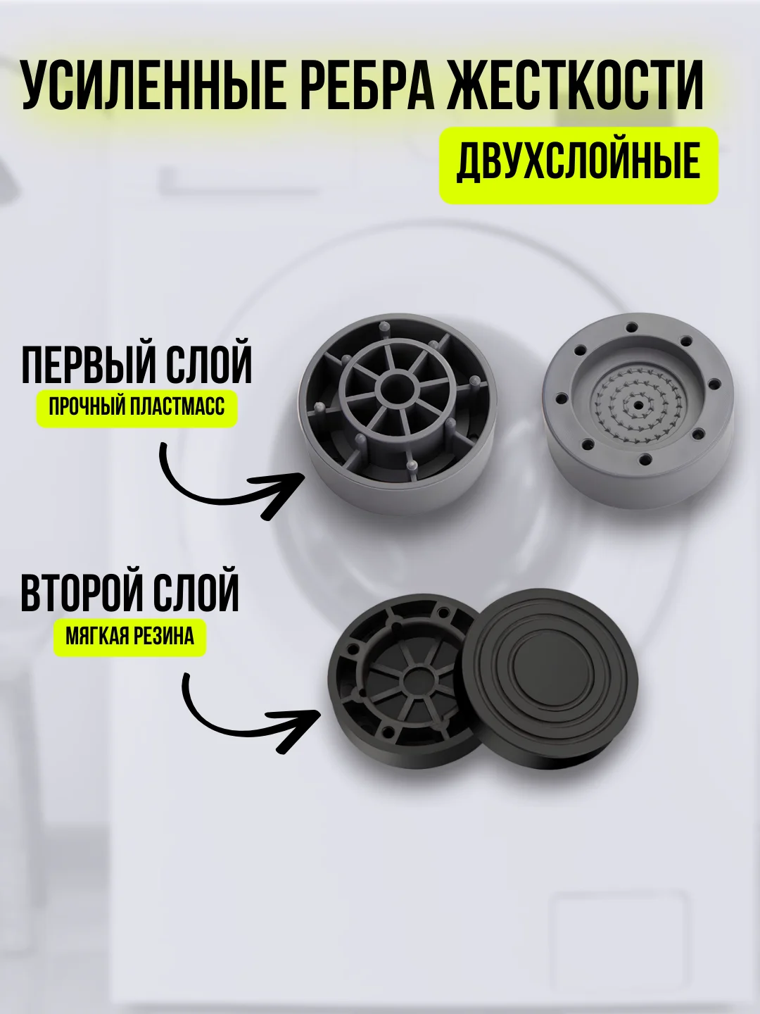 Антивибрационные подставки для стиральной машины и холодильника, противоскользящие ножки