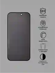 Защитное стекло Антишпион для Iphone 15, Iphone 15 Pro, Iphone 15 Pro Max приватное стекло