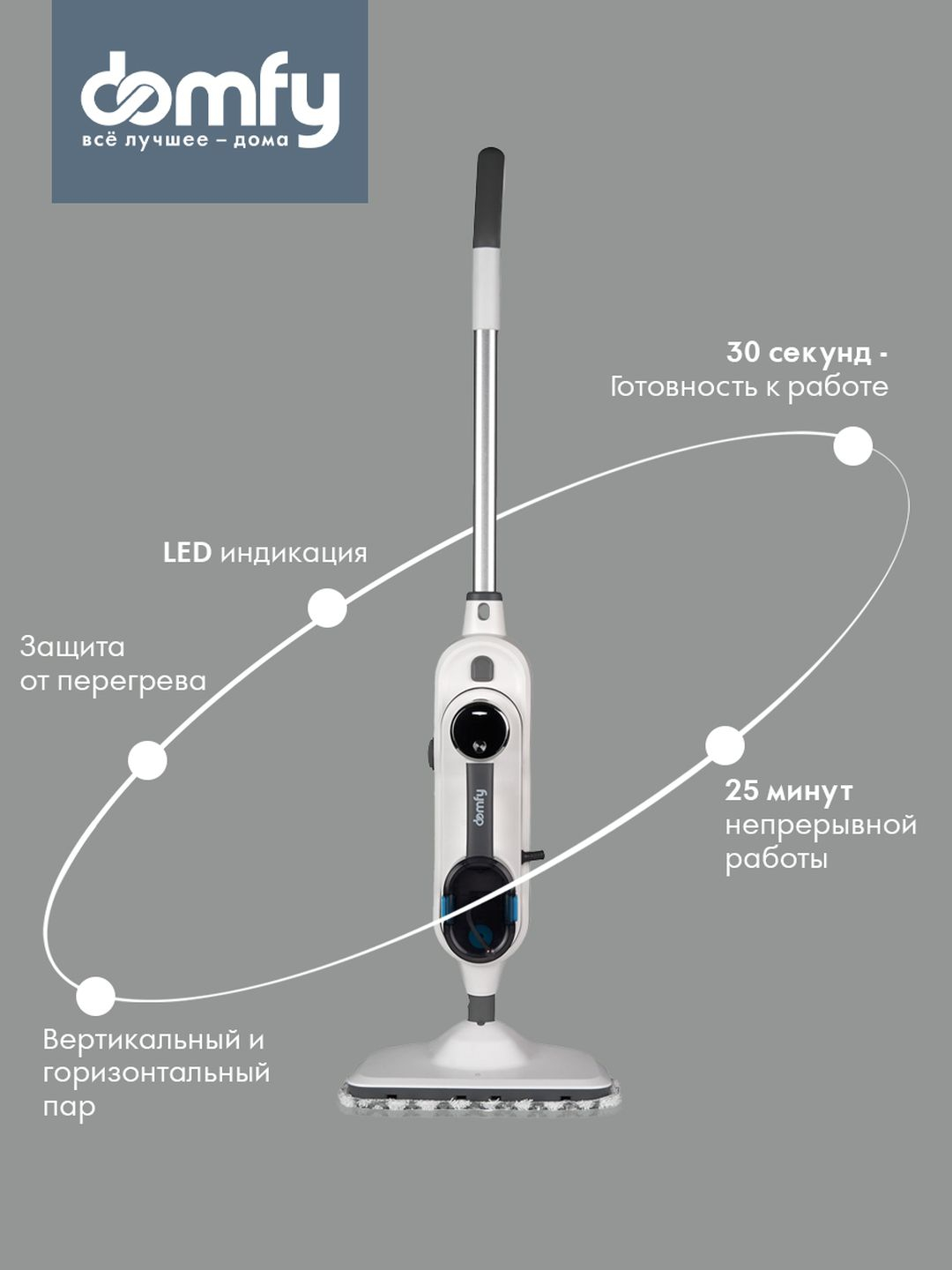 Паровая швабра DOMFY DSW-SM710 белый купить по цене 11800 ₽ в  интернет-магазине Магнит Маркет