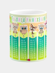 Кружка керамическая с надписью "Таблица умножения"