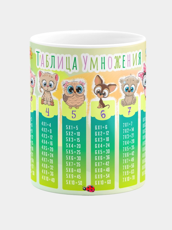 Кружка керамическая с надписью "Таблица умножения"