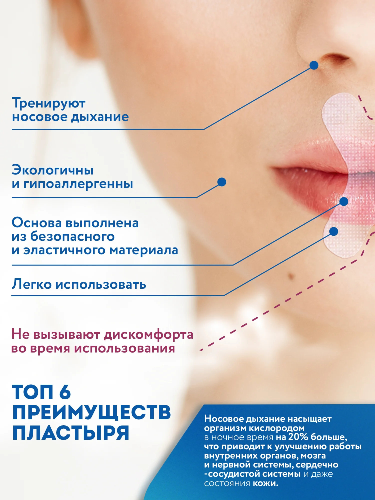 Пластырь для рта "Здоровый сон" X-образный 120шт, средство от храпа для тренировки дыхания