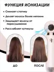 Розовый фен компактный с ионизацией, розовый