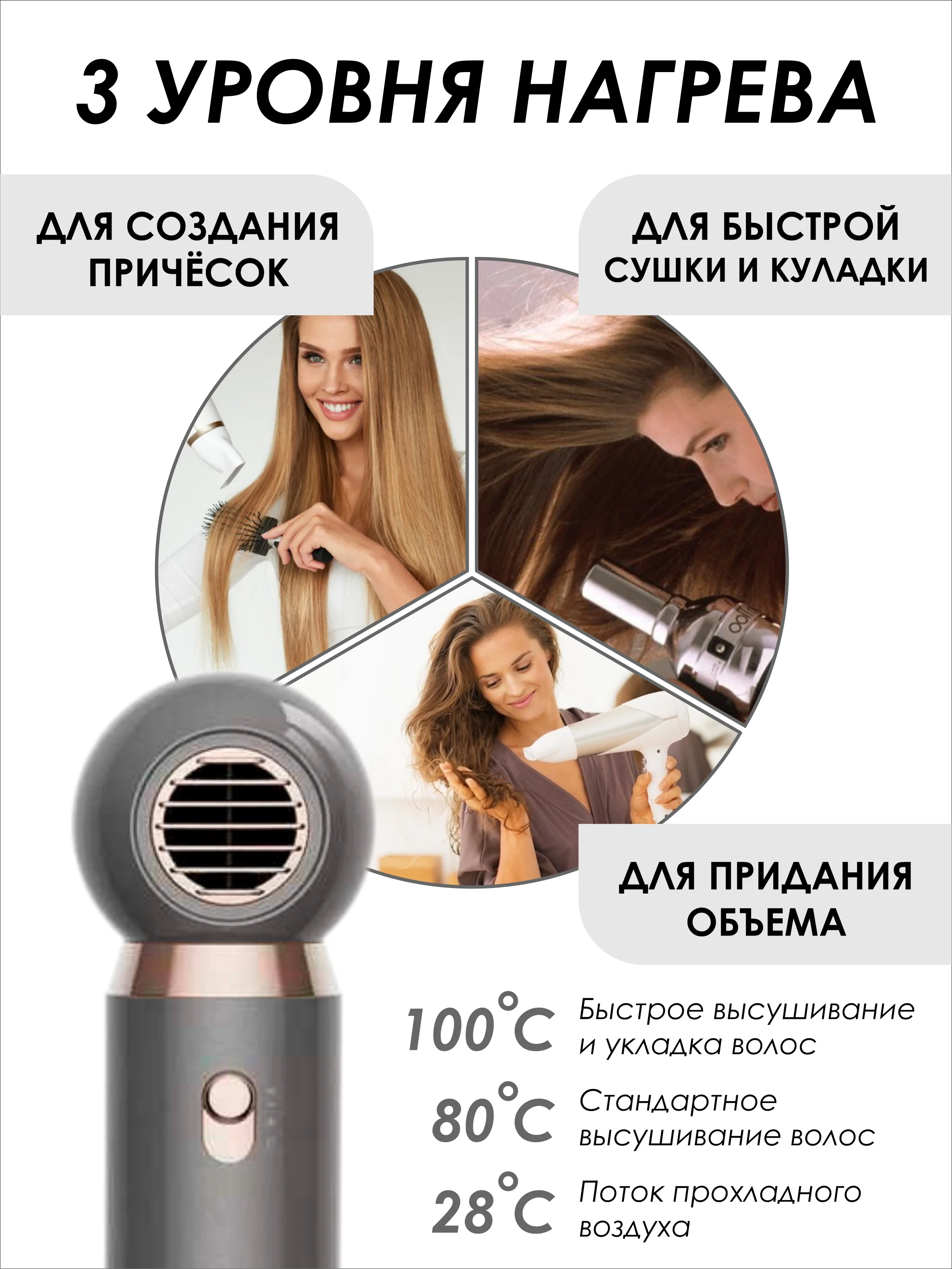 Серый фен компактный с ионизацией, серый