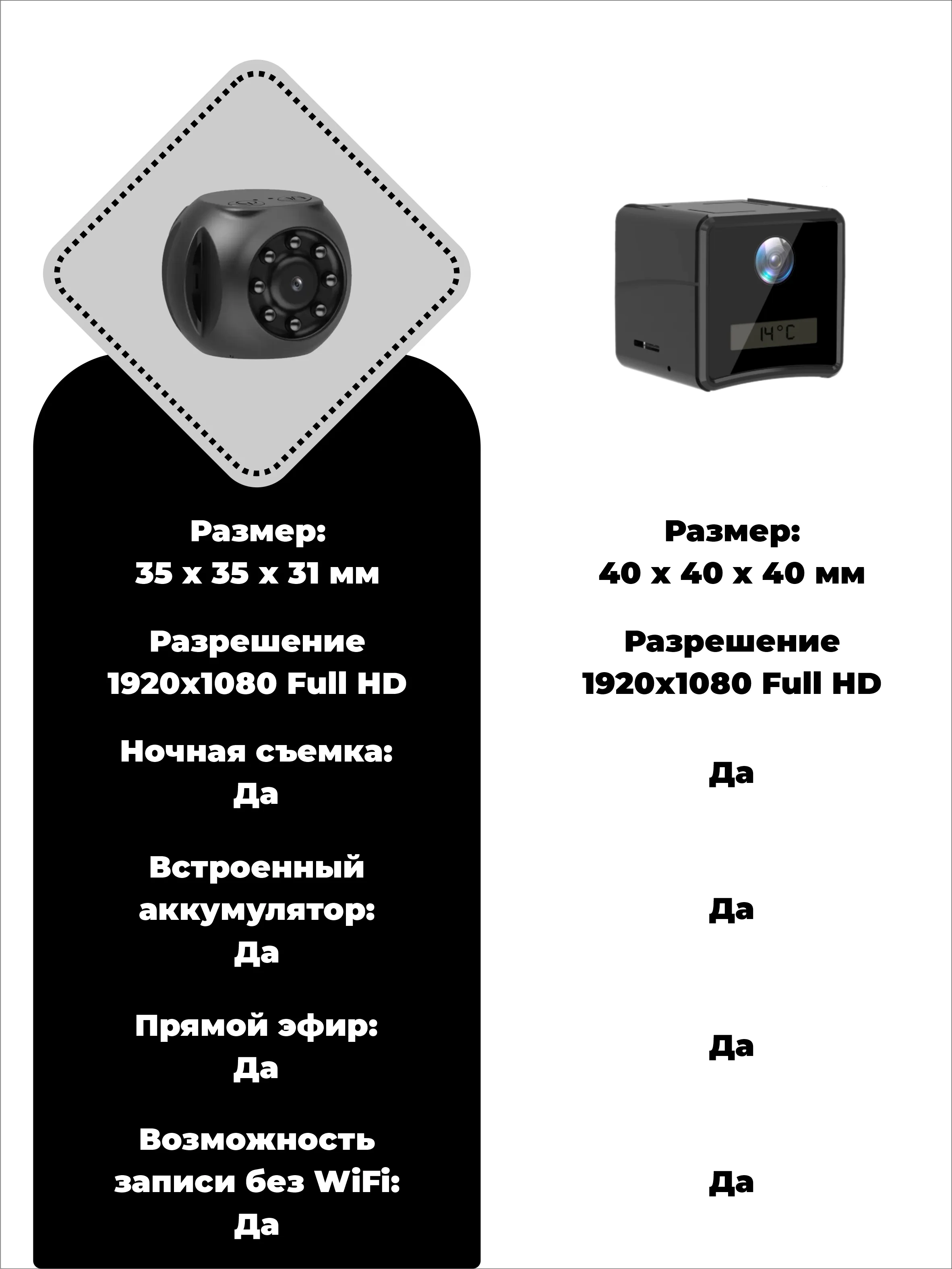 Скрытая беспроводная камера Wi-Fi