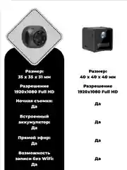 Скрытая беспроводная камера Wi-Fi