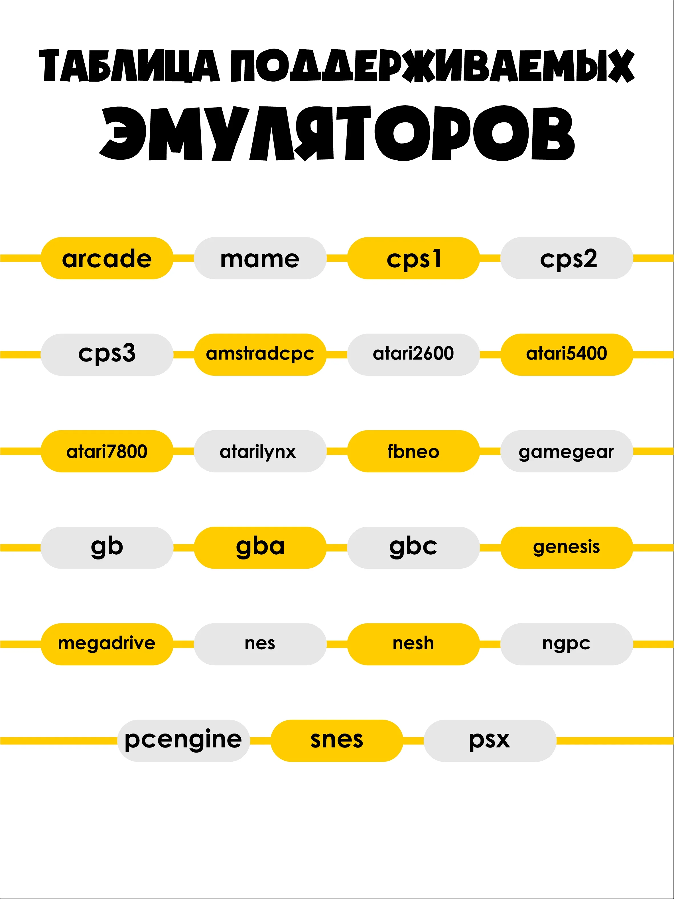 Белый игровая приставка для телевизора для детей