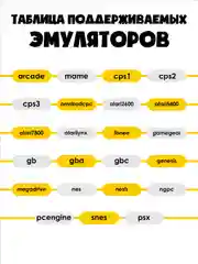 Белый игровая приставка для телевизора для детей