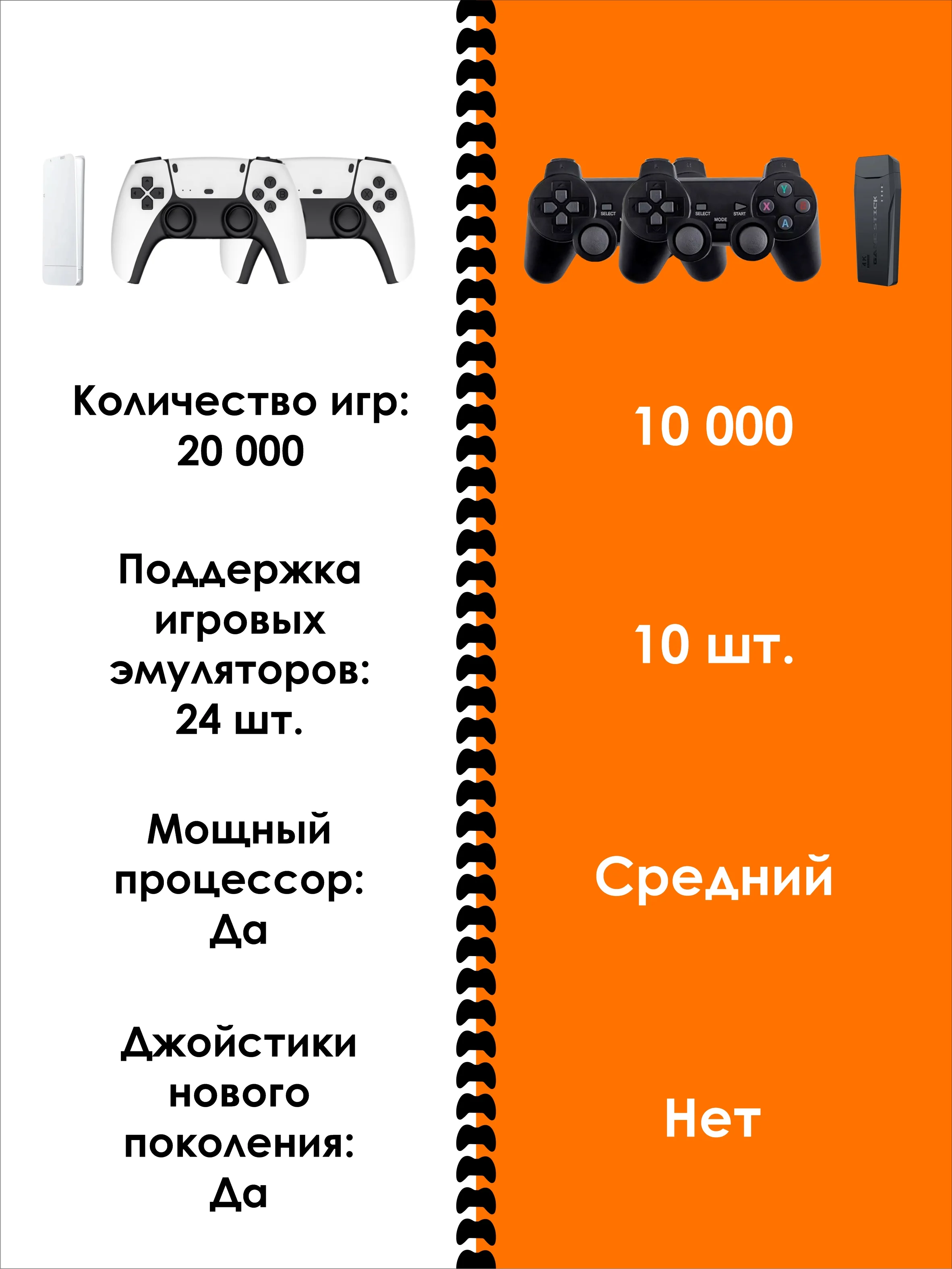 Белый игровая приставка для телевизора для детей