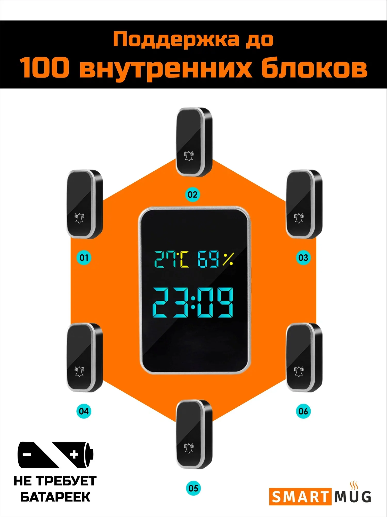 Звонок беспроводной, дверной, без батареек