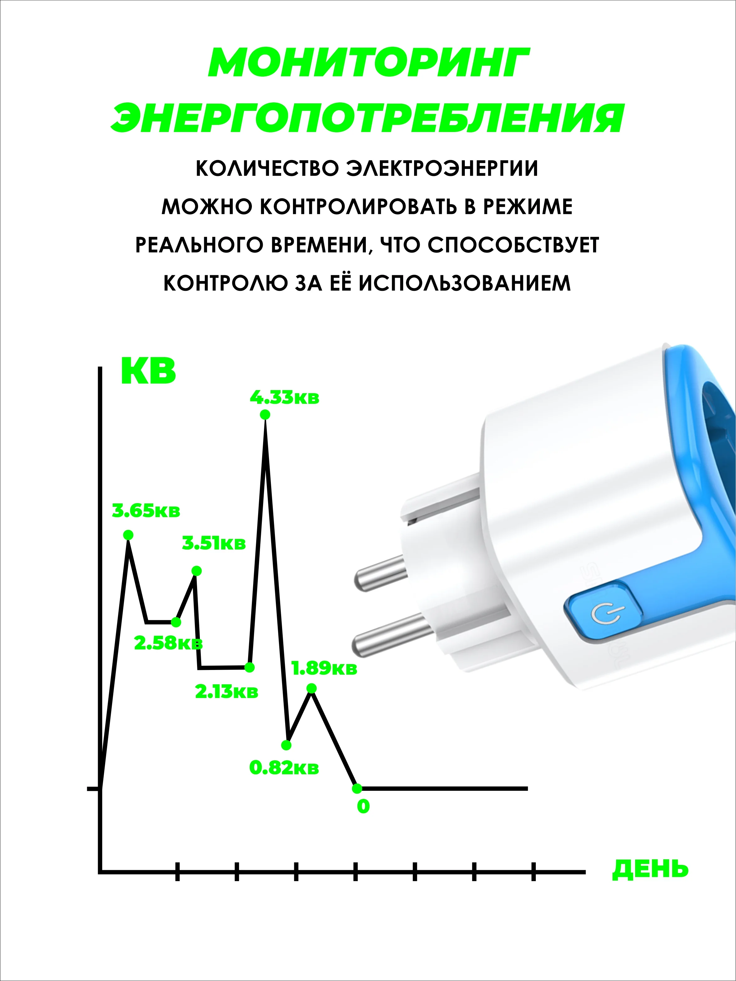 Голубой умная беспроводная Wi-Fi розетка 20А Blue