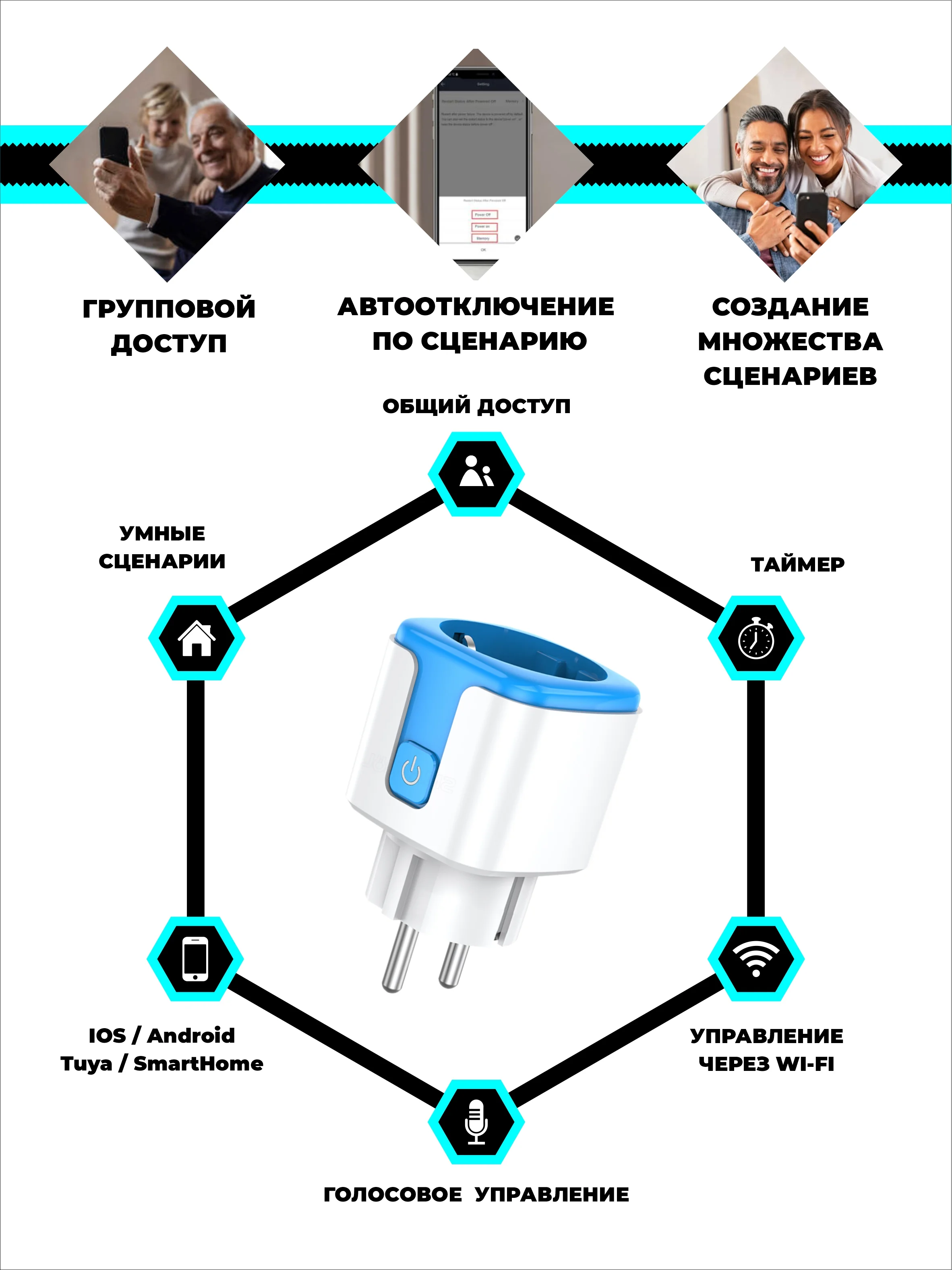 Голубой умная беспроводная Wi-Fi розетка 20А Blue