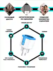 Голубой умная беспроводная Wi-Fi розетка 20А Blue