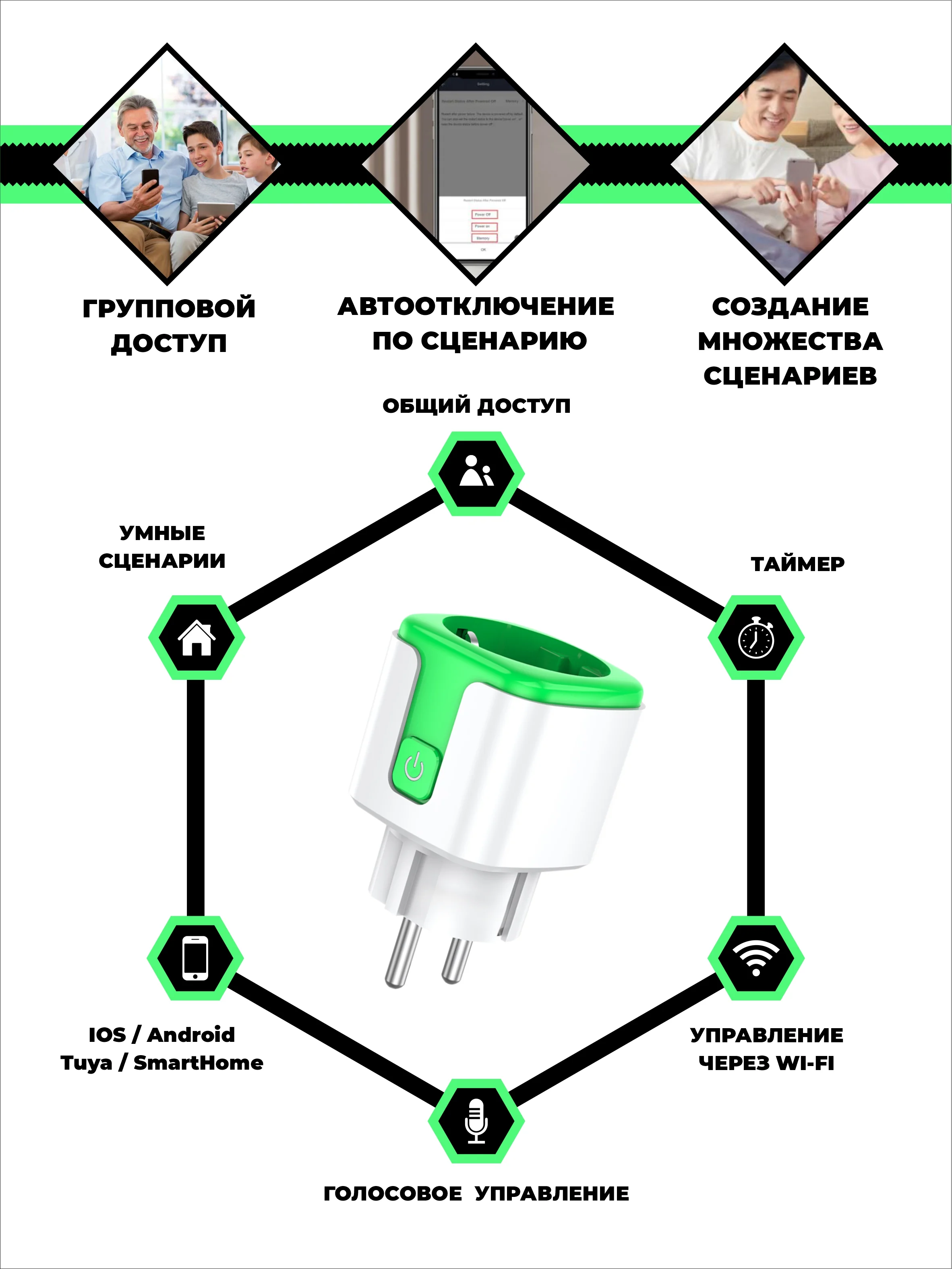 Зеленый умная беспроводная WiFi розетка 20А Green