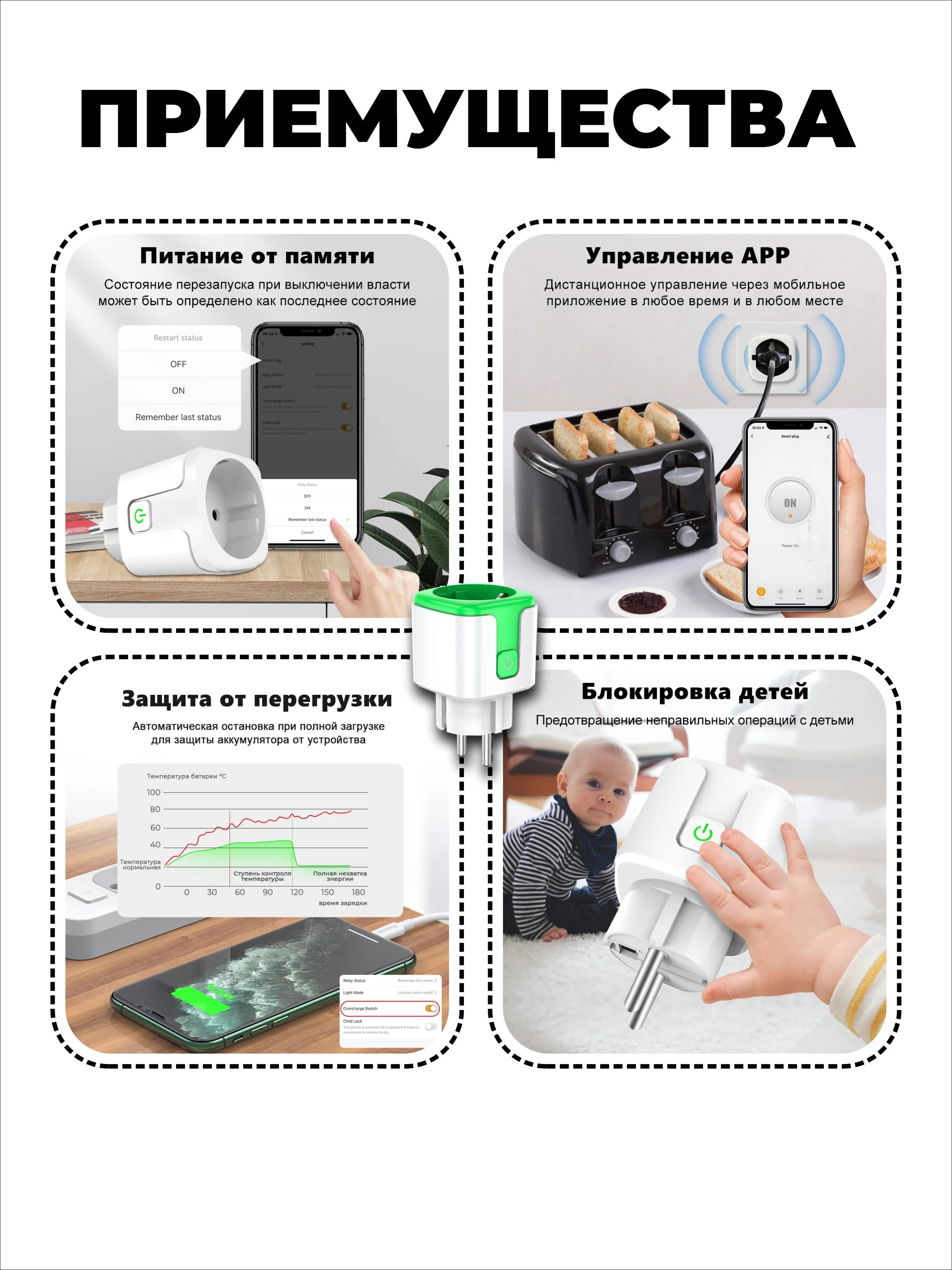 Зеленый умная беспроводная WiFi розетка 20А Green