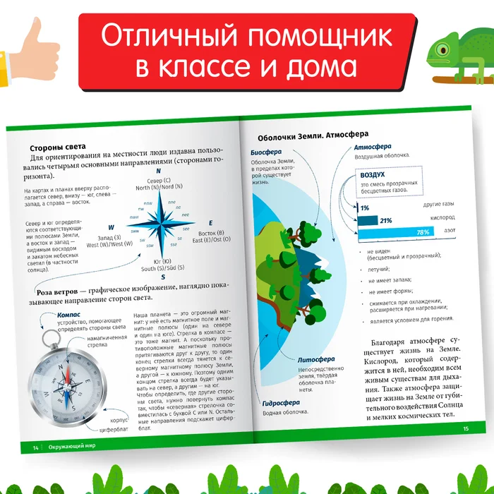 Сборник шпаргалок для 1-4 классов Окружающий мир, 60 стр