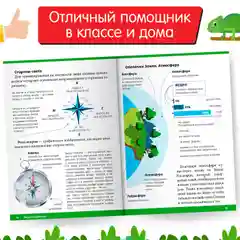 Сборник шпаргалок для 1-4 классов Окружающий мир, 60 стр