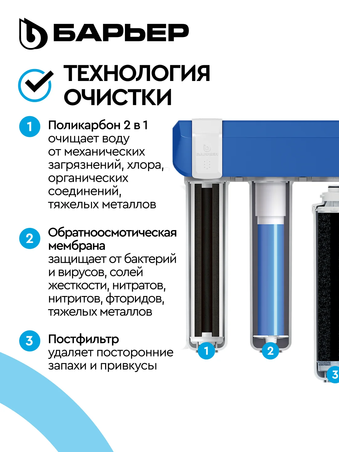 Комплект фильтроэлементов сменных Compact OSMO 100 "БАРЬЕР"