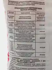 Смешанное минеральное удобрение с КРЕМНЕМАГОМ для ОВОЩЕЙ  1кг