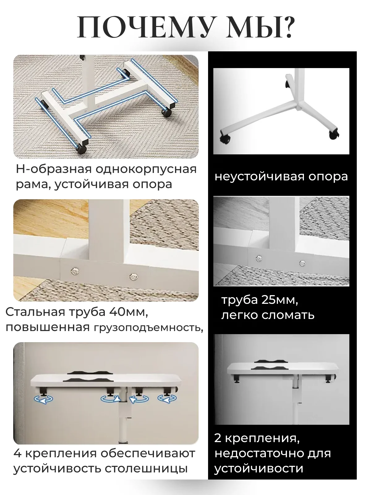 Молочный складной столик для ноутбука