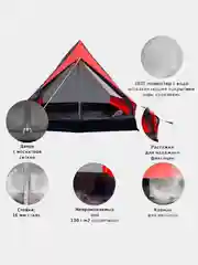 Красный палатка туристическая двухместная Green Glade Minicasa / Minidome