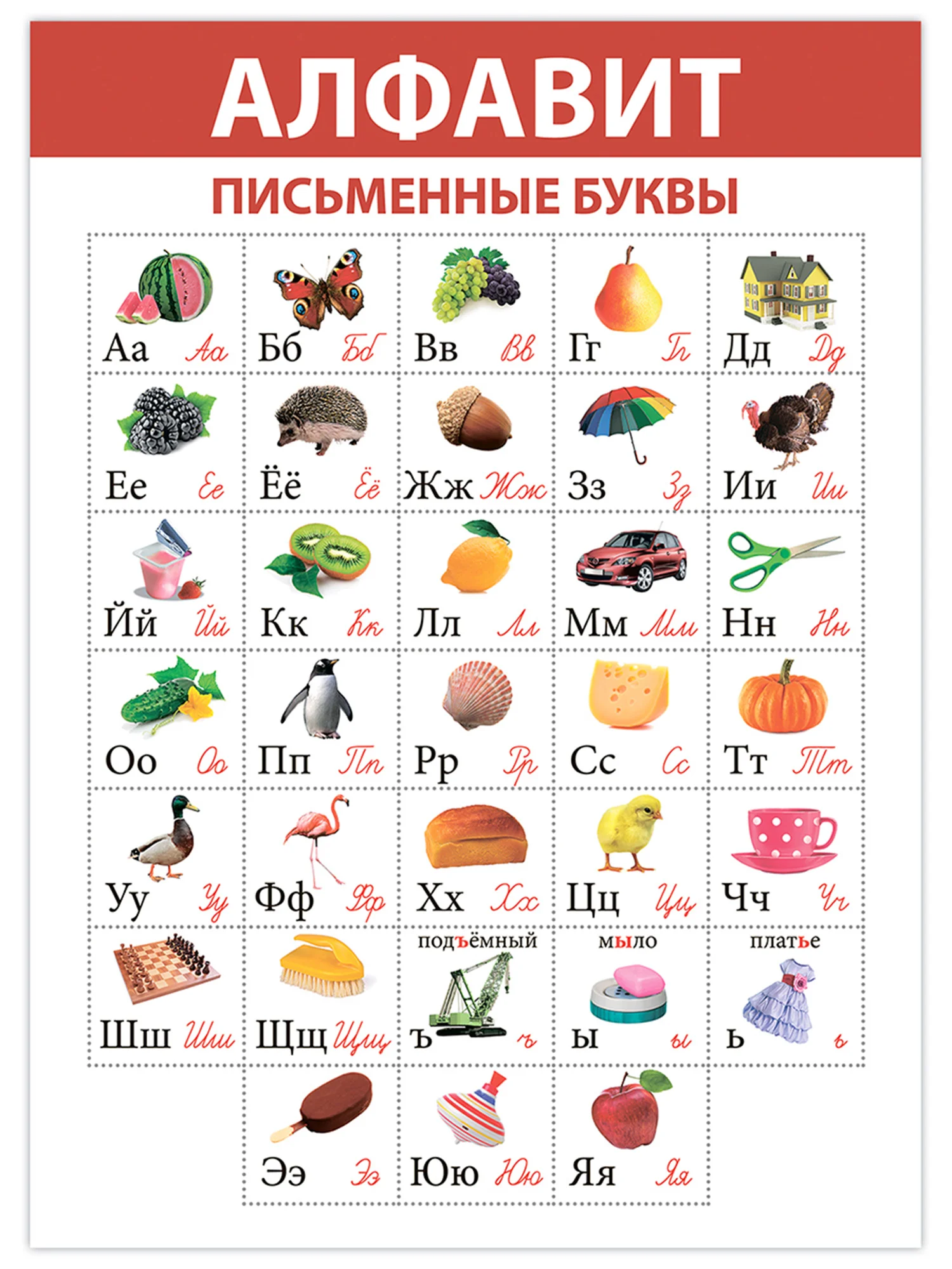 Комплект плакатов Дрофа-Медиа "Развитие ребенка"