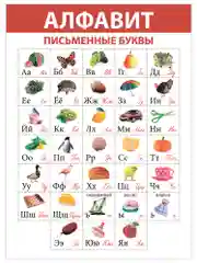 Комплект плакатов Дрофа-Медиа "Развитие ребенка"