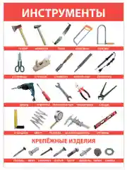 Комплект плакатов Дрофа-Медиа "Развитие ребенка"