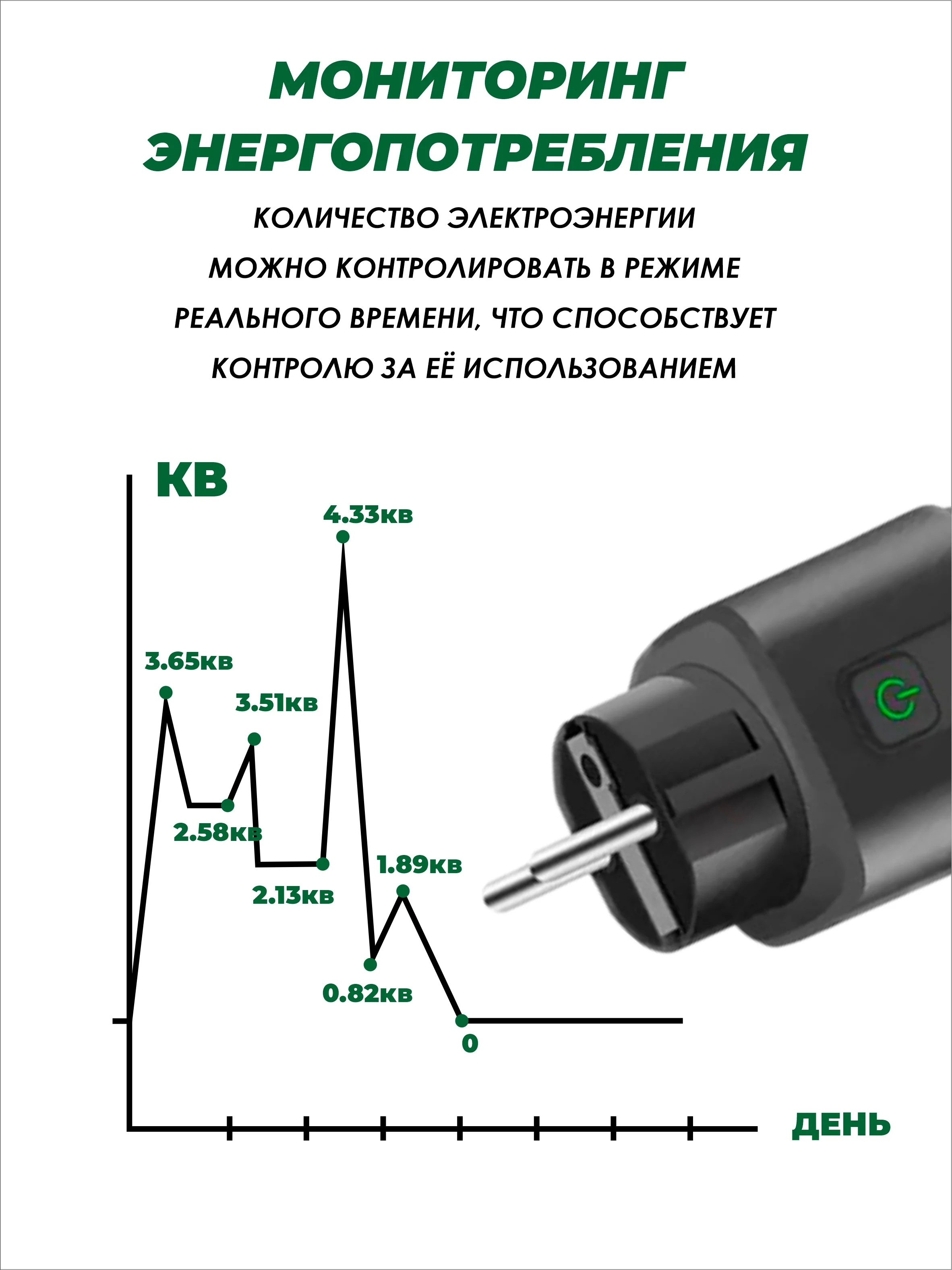 Черный умная беспроводная WiFi розетка 20А Black