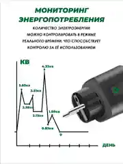 Черный умная беспроводная WiFi розетка 20А Black